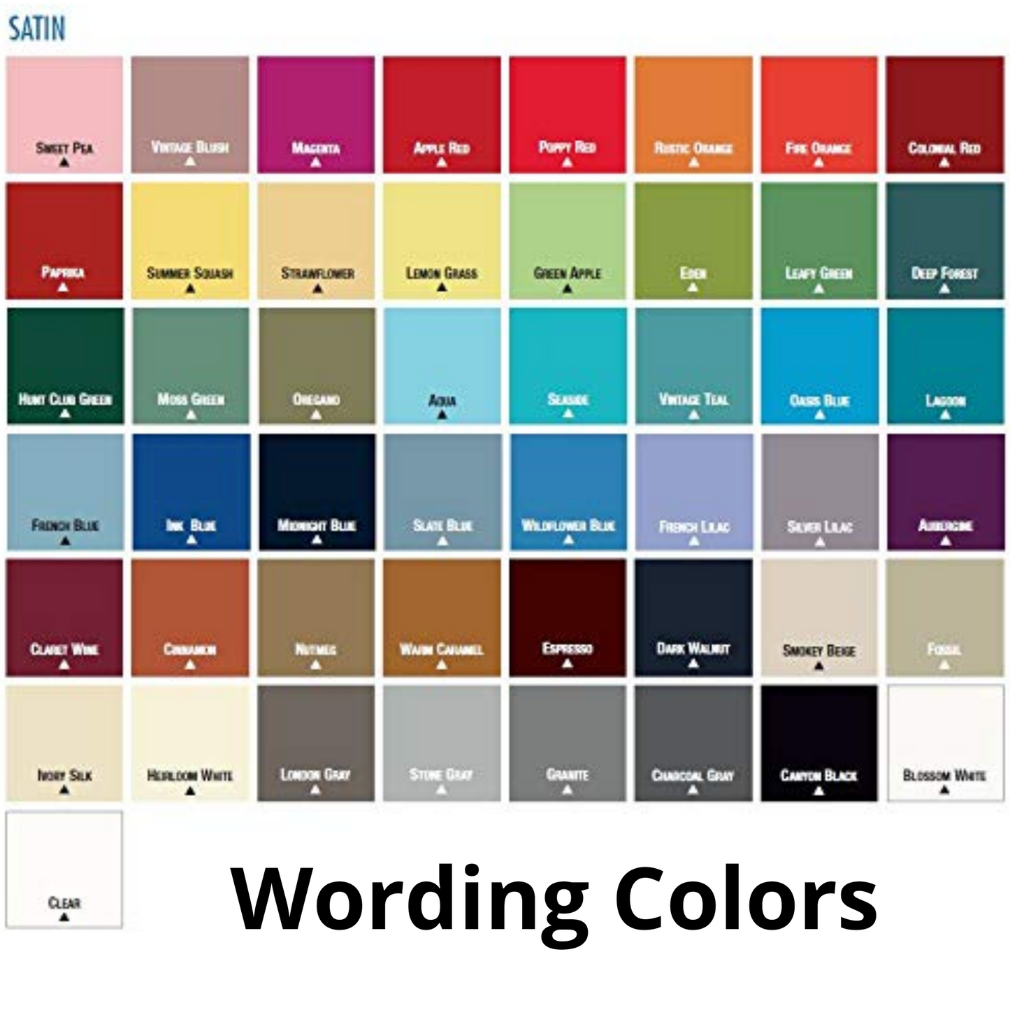 One Year of Baby Board