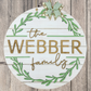 Last Name Floral Family Door Hanger